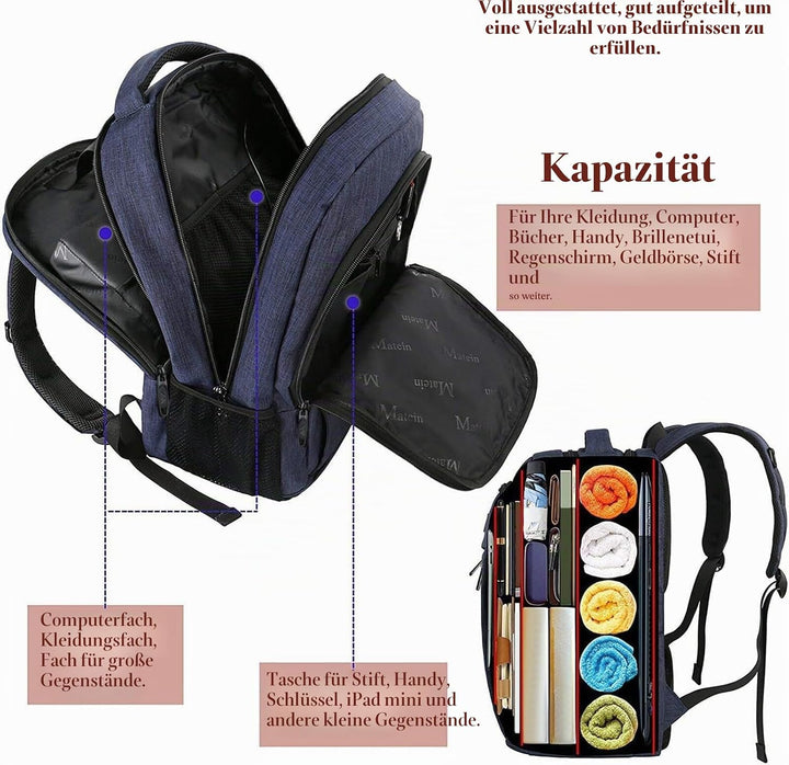 MATEIN Schulrucksack 15,6 Zoll Laptop Notebook Rucksack Backpack Schultasche für Männer mit USB Lade
