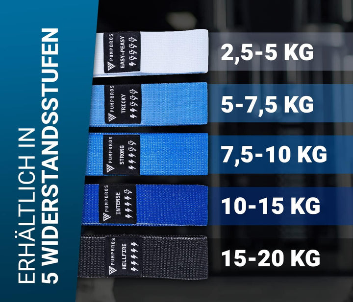 Pump Bros Premium Fitnessbänder 5er Set | Resistance Bands | Theraband | Loop Bänder | Fitnessband f