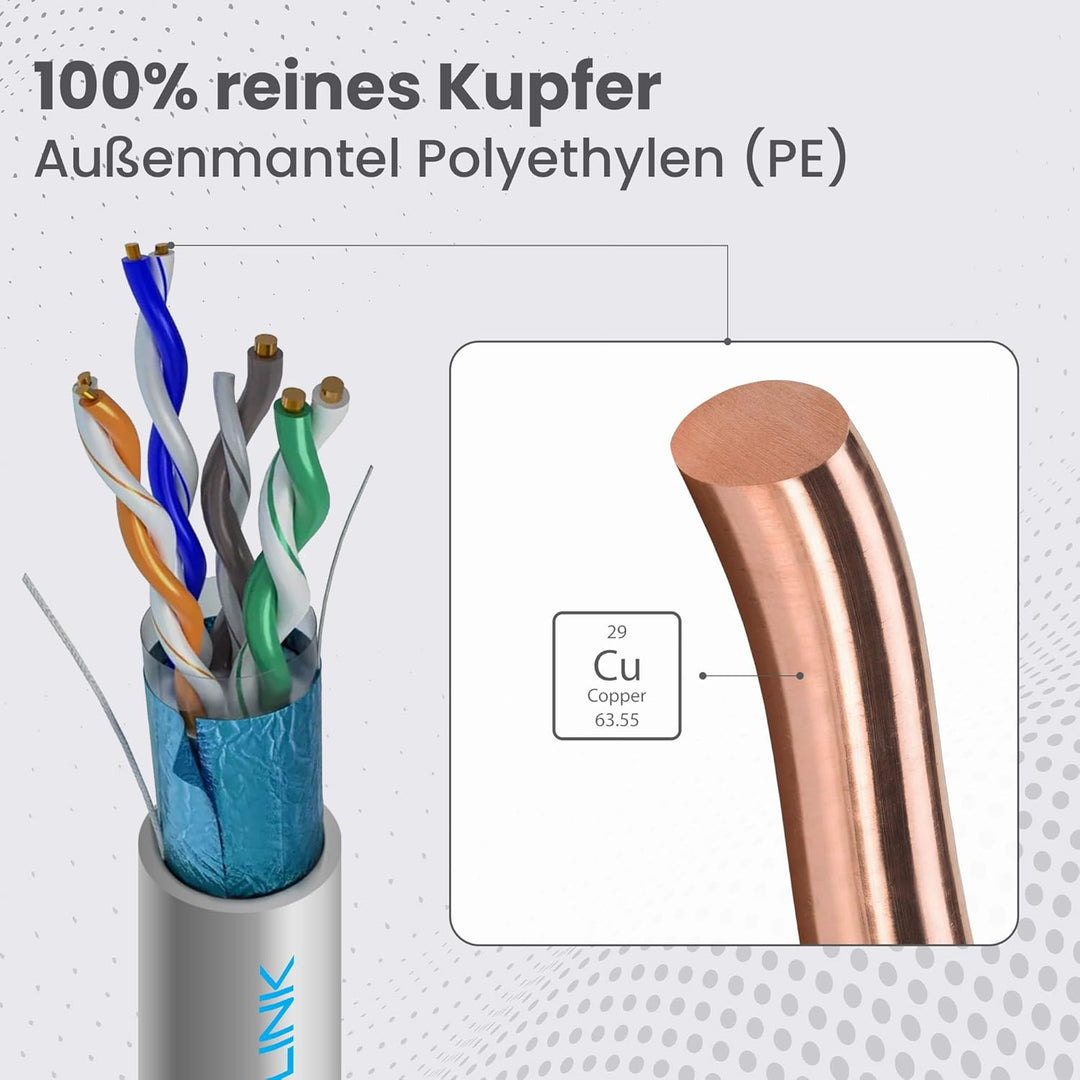 EXTRALINK 305m CAT5e Netzwerkkabel LAN Verlegekabel Innenbereich – 100% Kupfe U/UTPr, PVC Mantel, bi