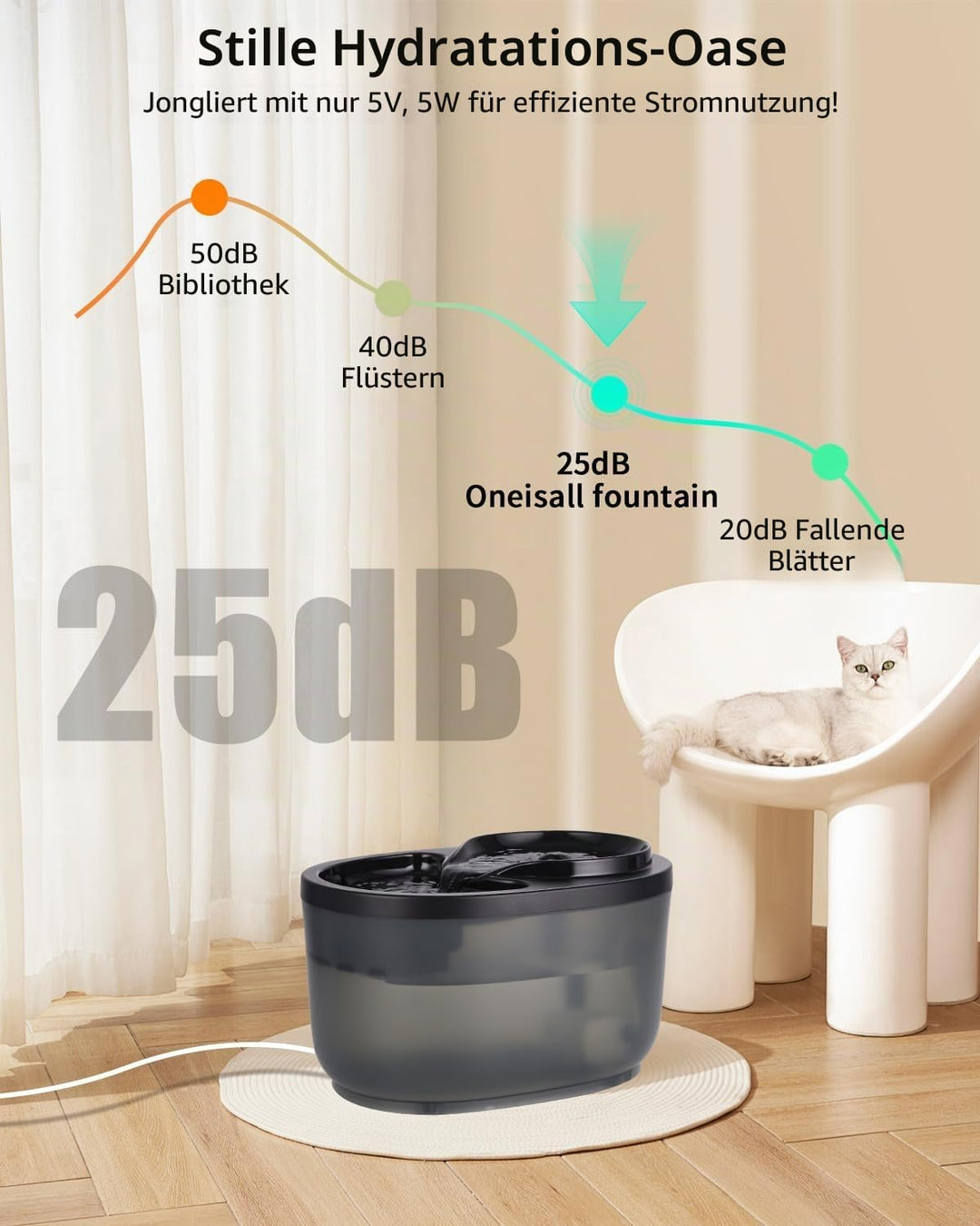 Trinkbrunnen für Katze Katzenbrunnen,Ultra Silent 2.5L Katze Trinkbrunnen mit energieeffizienter Pum