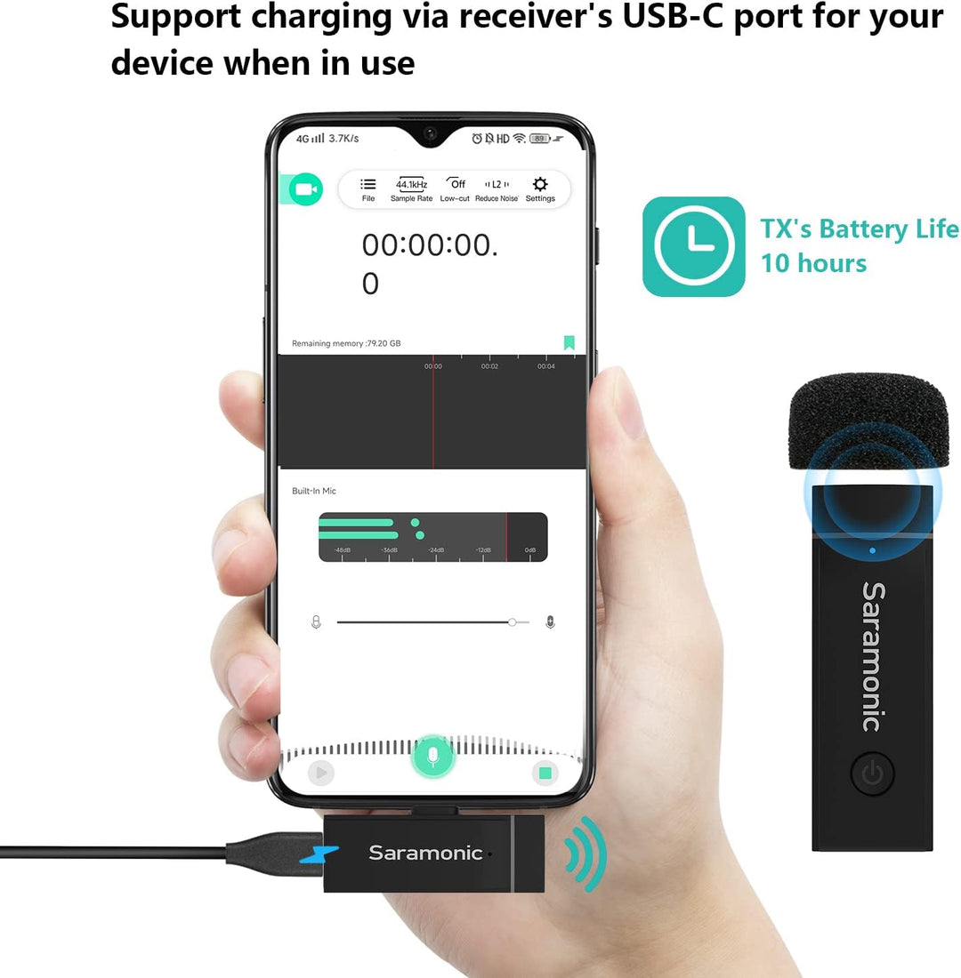 Saramonic Blink GO U1 Wireless Lapel Microphones, 2.4GHz USB C Wireless Lavalier Microphone for Andr