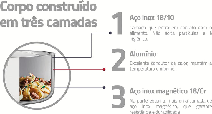 Tramontina Grano Bratpfanne, 18/10 Stahl, 3,4 Liter Ohne Antihaftbeschichtung 30 cm, Ohne Antihaftbe