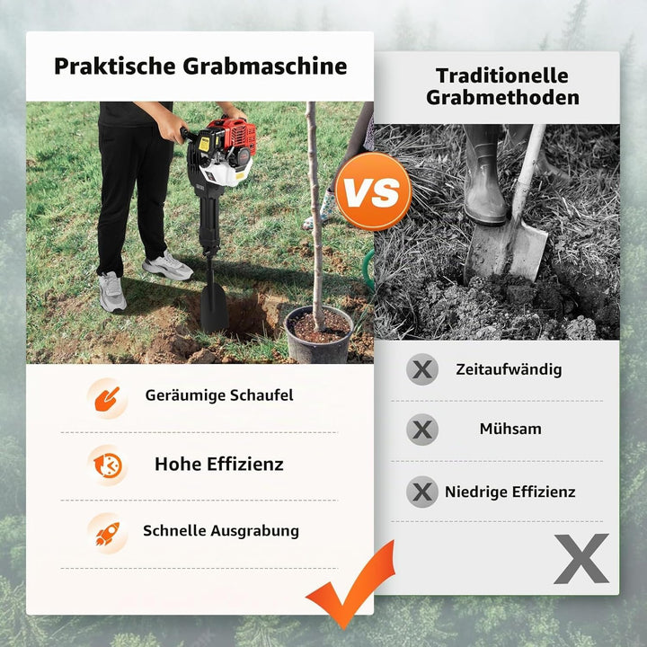 1900W Benzin Baumspaten & Wurzelschneider - Robuster Baumumpflanzbagger für Garten, Rasen, Landschaf