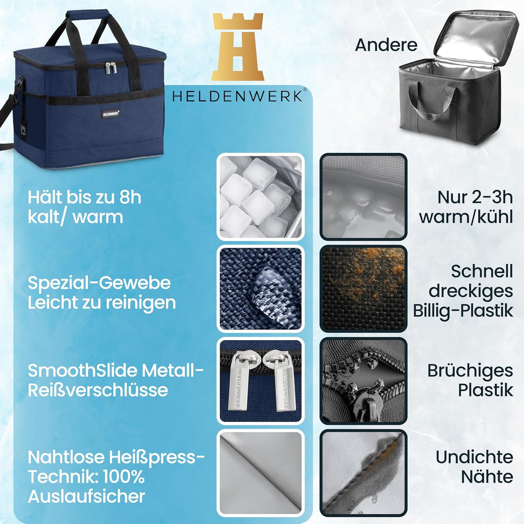 HELDENWERK Kühltasche gross faltbar – Kühlbox bis zu 12h Kühlleistung auslaufsicher & wasserdicht –