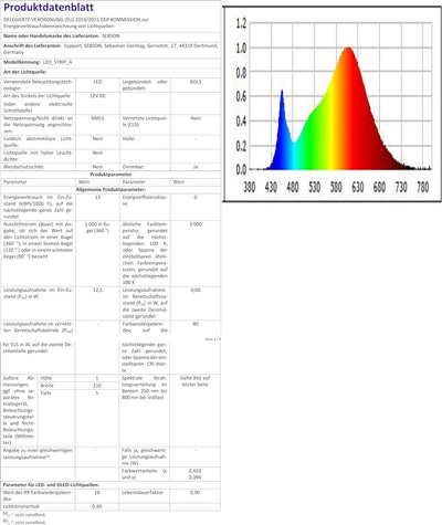 SEBSON LED Unterbauleuchte 2m - berührungslos dimmbar - Sensor und Schalter - LED Strip Schrankleuch