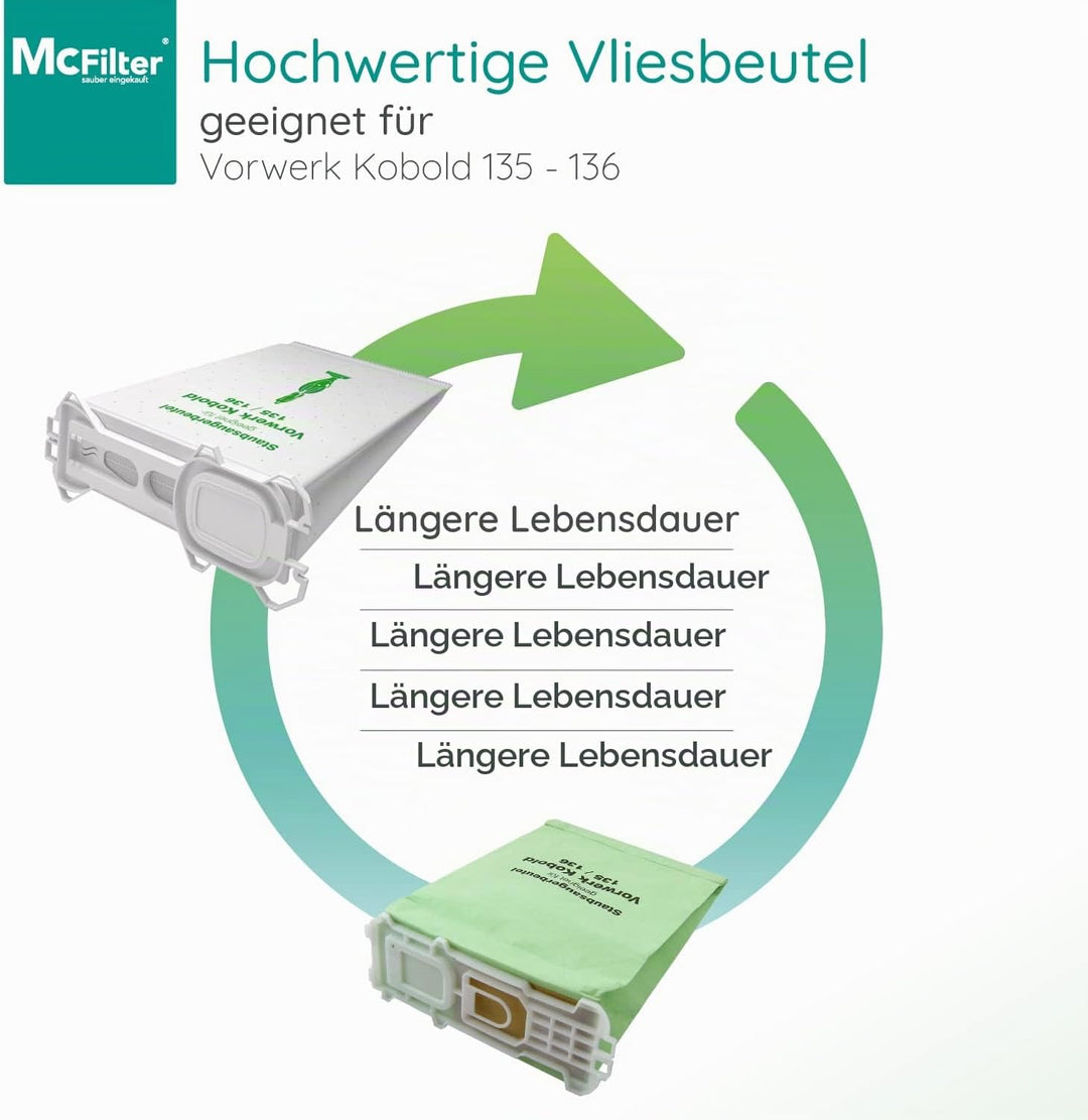 McFilter I Zubehör-Set 17-teilig geeignet für Vorwerk Kobold VK 135, 136, 135SC, 12 Staubsaugerbeute