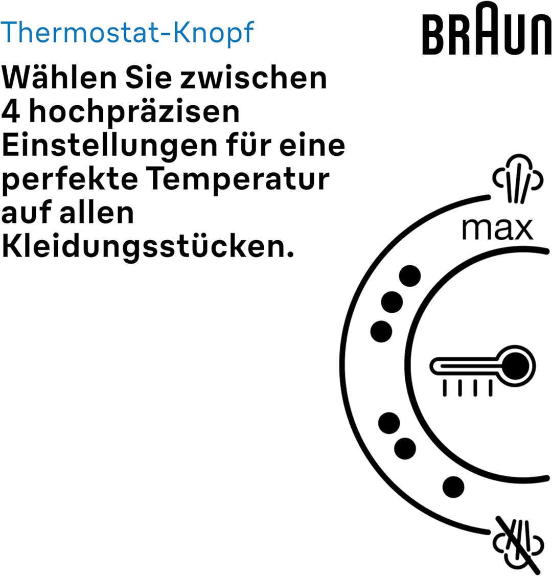 Braun CareStyle 1 Pro IS 1511 WH, Dampfbügelstation - Dampfbügeleisen mit FreeGlide 3D-Technologie,