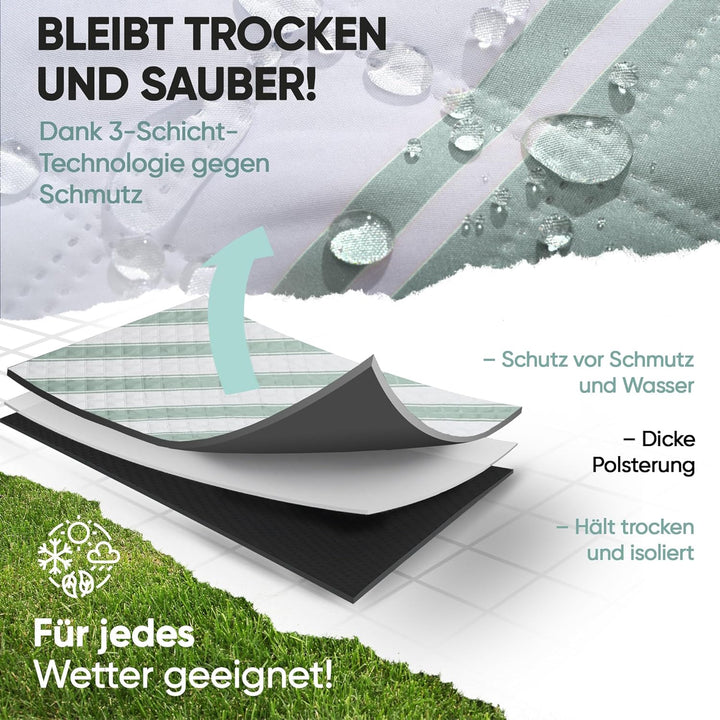 Picknickdecke wasserdicht 150x200cm isoliert & gepolstert - Stranddecke sandfrei – ideal für Camping