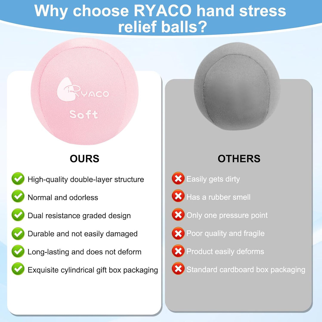 RYACO Handtherapie-Übungs-Stressball-Bundle – 3er-Set – Stressball mit dynamischem Widerstand und Gr