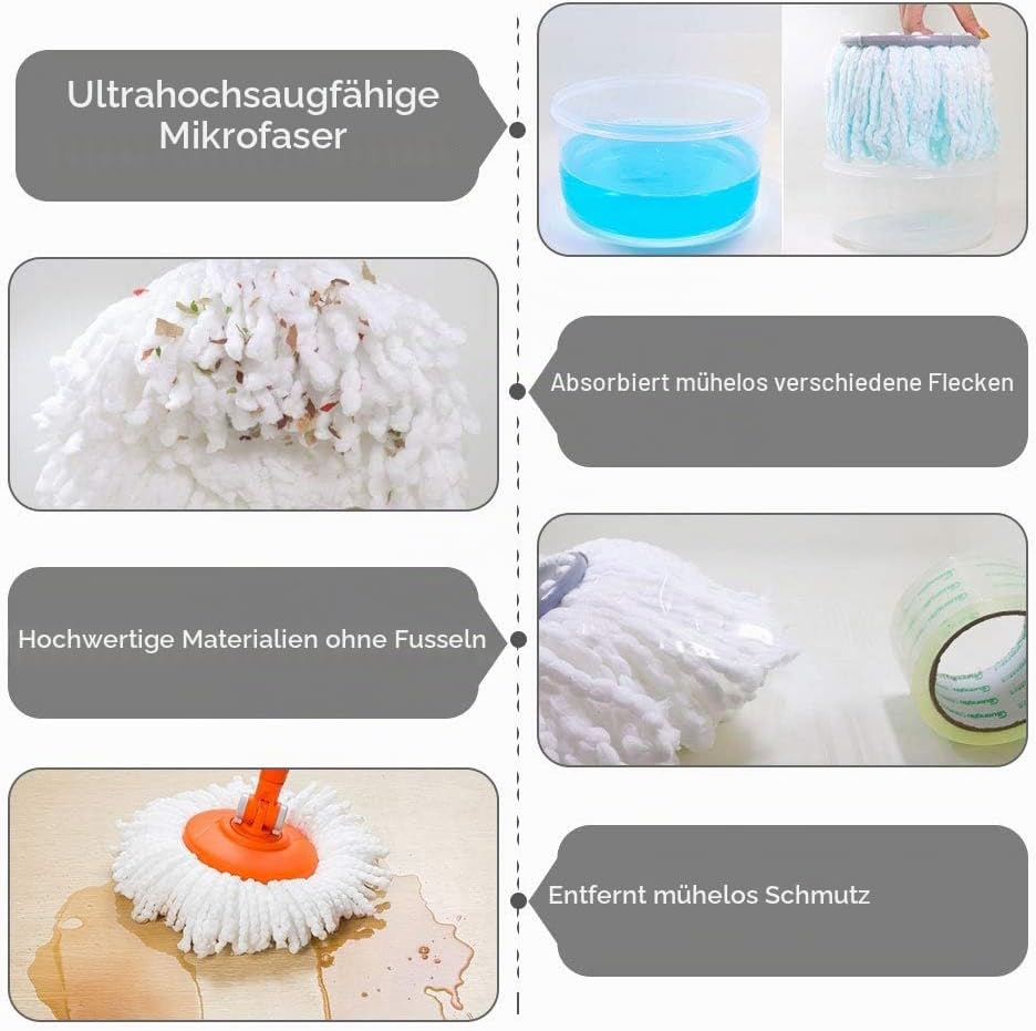 3 Stück Mop Ersatzköpfe Ersatzkopf Disc Mop aus saugfähiger Microfaser, Ersatzmop mit hoher Sauberke