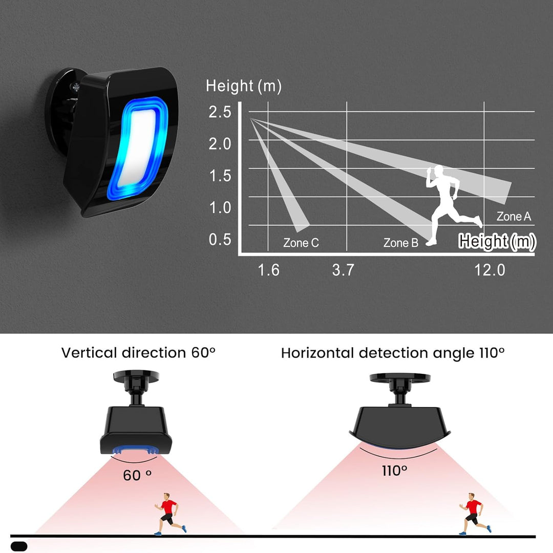 BITIWEND PIR Bewegungsmelder Alarm Kabellos Haussicherheit Alarmanlage 110 dB Anti-Diebstahl Infraro