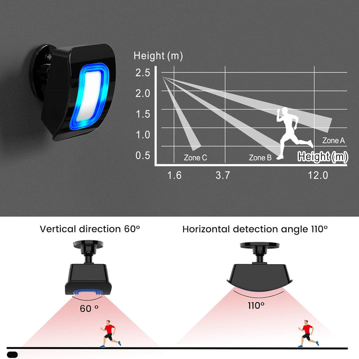 BITIWEND PIR Bewegungsmelder Alarm Kabellos Haussicherheit Alarmanlage 110 dB Anti-Diebstahl Infraro