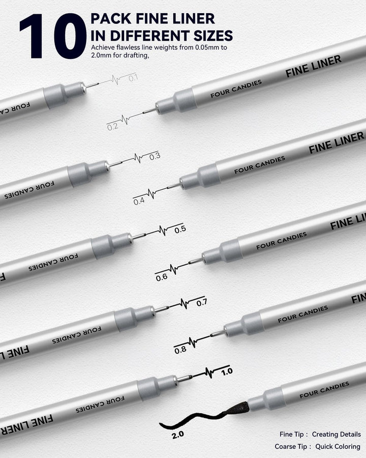 Four Candies 52 Stück Kunstzubehör Skizzier- und Zeichenset mit 10 Micron Fineliner-Stiften, 6 Zeich