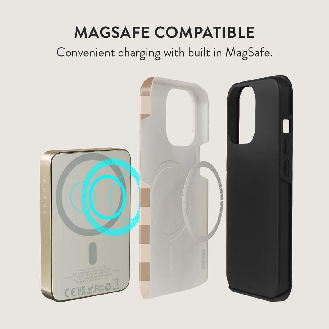 BURGA Handyhülle für iPhone 13 ProMax – Unisex Hybrid-Schutzhülle mit stossdämpfendem TPU & kratzfes