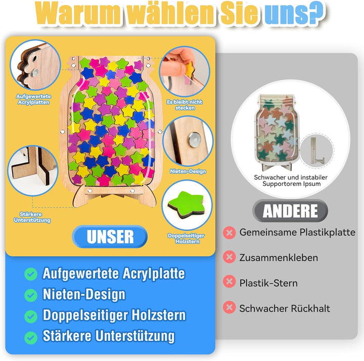 CMBPNNGS Magnetisch Belohnungsglas fur Kinder, Belohnungssystem mit 100 Sternen, Reward Jar Klassenz