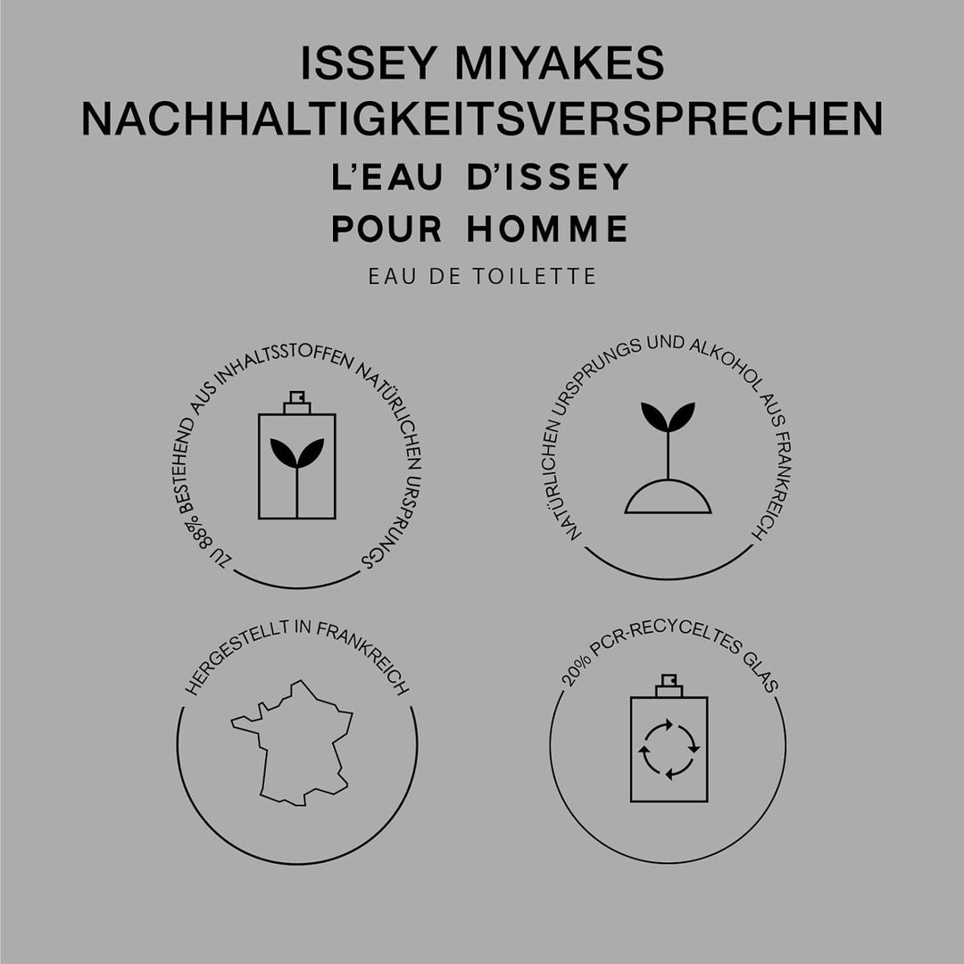 Issey Miyake – L&