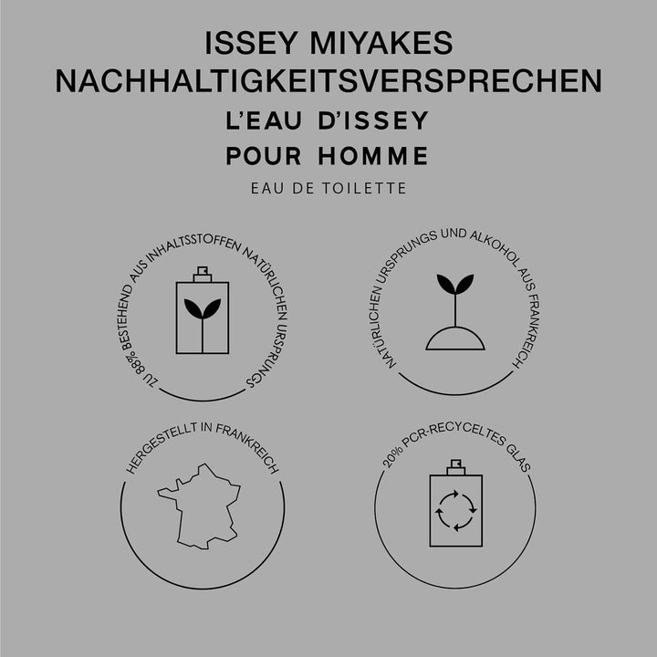Issey Miyake – L&