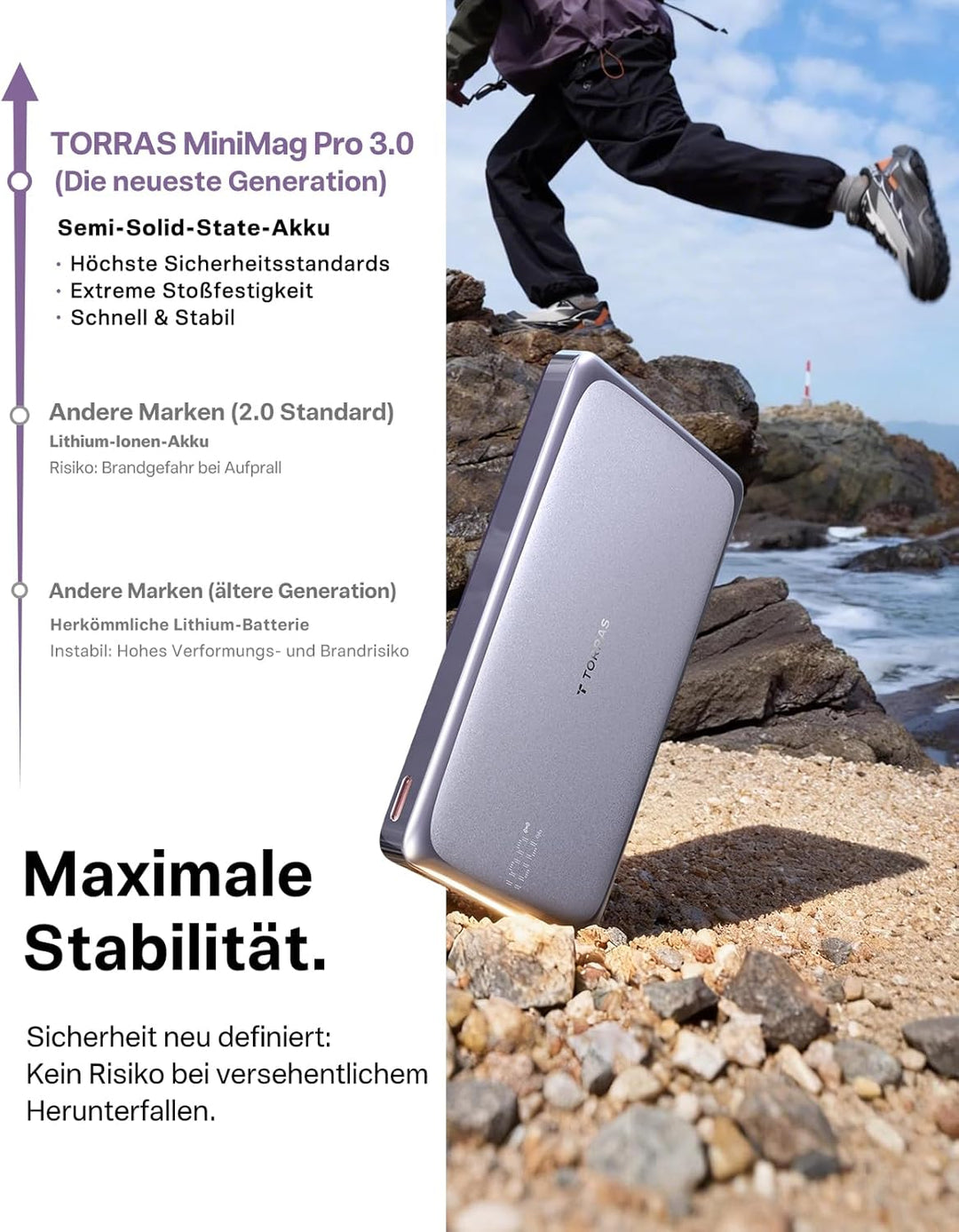 TORRAS MiniMag Pro Ultra Slim Powerbank 10000mAh, Magnetische Power Bank für Magsafe, Semi-Solid-Sta