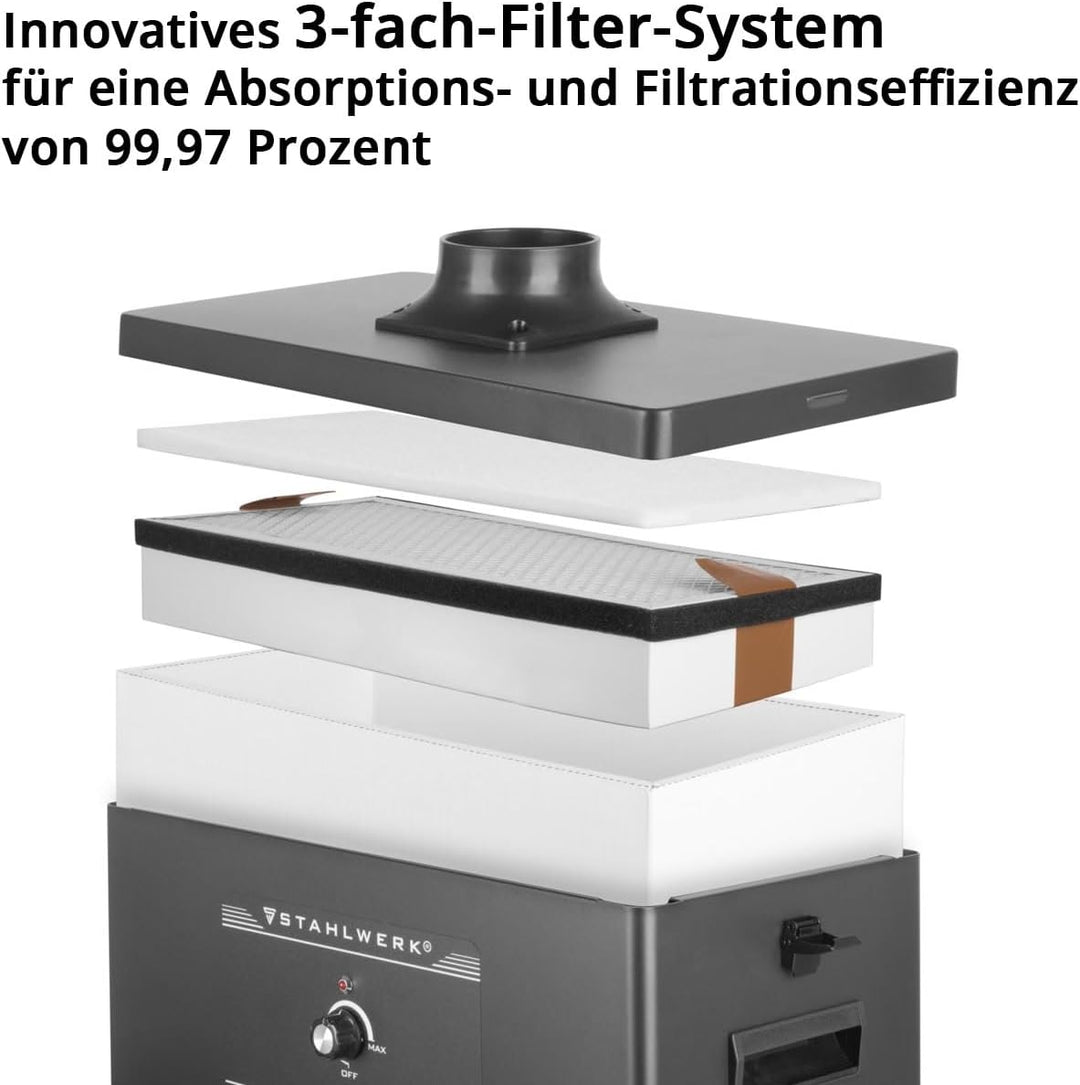 STAHLWERK Rauchabsaugung FE-210 ST mit 3-fach-Filter und 210 W Absauganlage | Rauchabsorber | Raucha