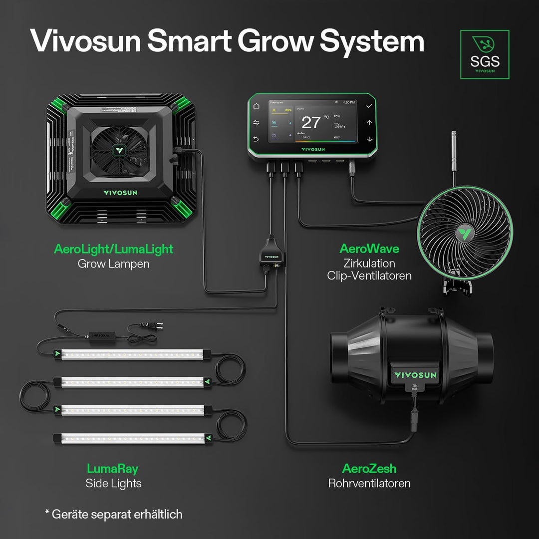 VIVOSUN Smart Rohrventilator 150mm AeroZesh T6 PRO Abluftventilator 693m³/h mit GrowHub E42A+, VPD-R