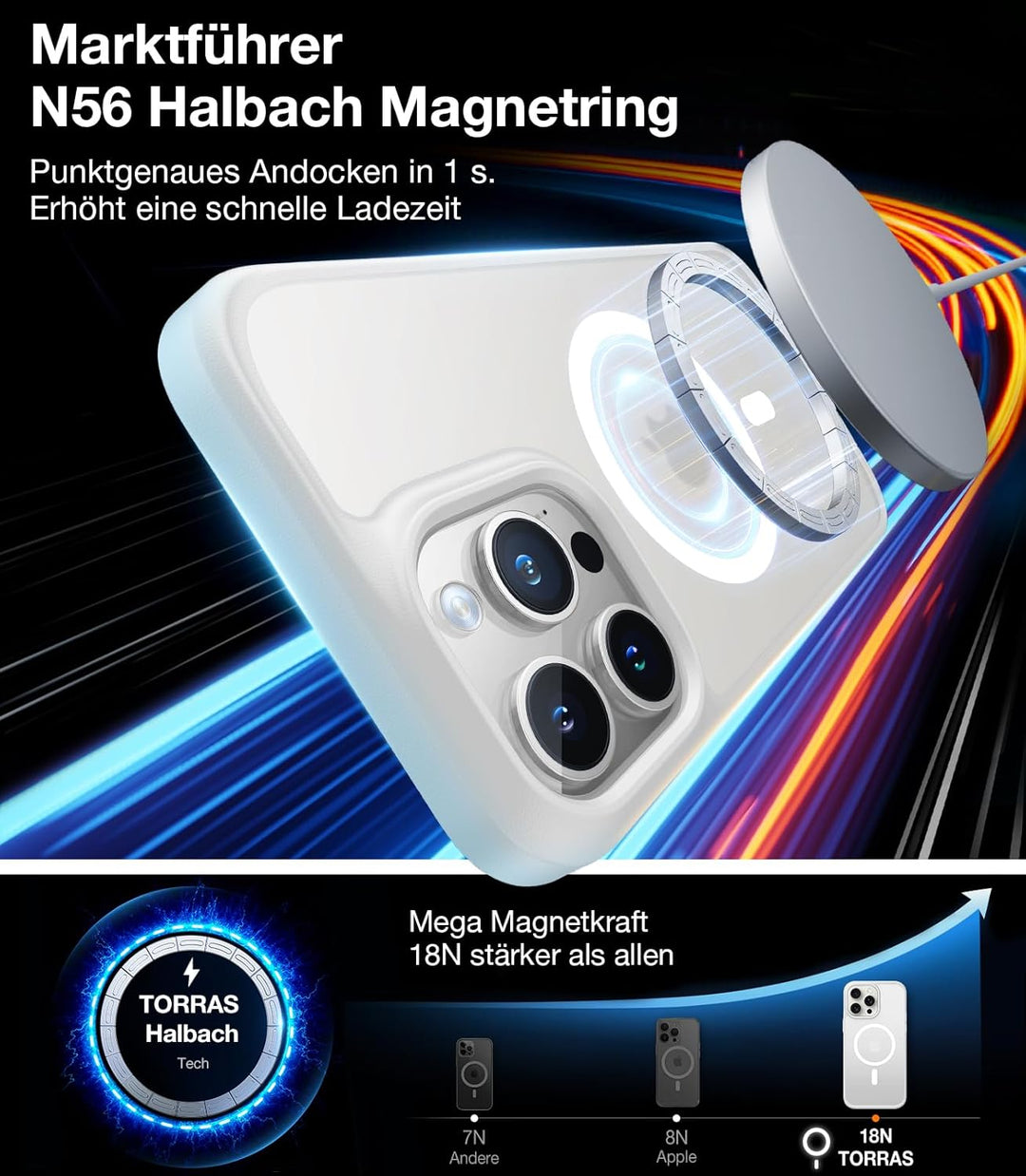 TORRAS für iPhone 15 Pro Max Hülle für Magsafe (TOP Militärschutz & Magnetkraft) Extrem Haltbarkeit