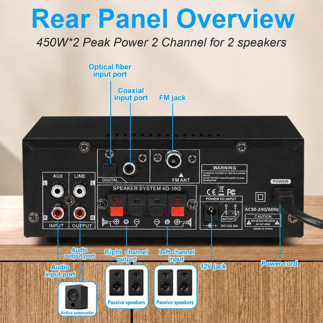 HiFi Stereo Verstärker, 450Wx2, 2-Kanal Mini Bluetooth Verstärker mit w/UKW-Radio, USB/SD, optischen