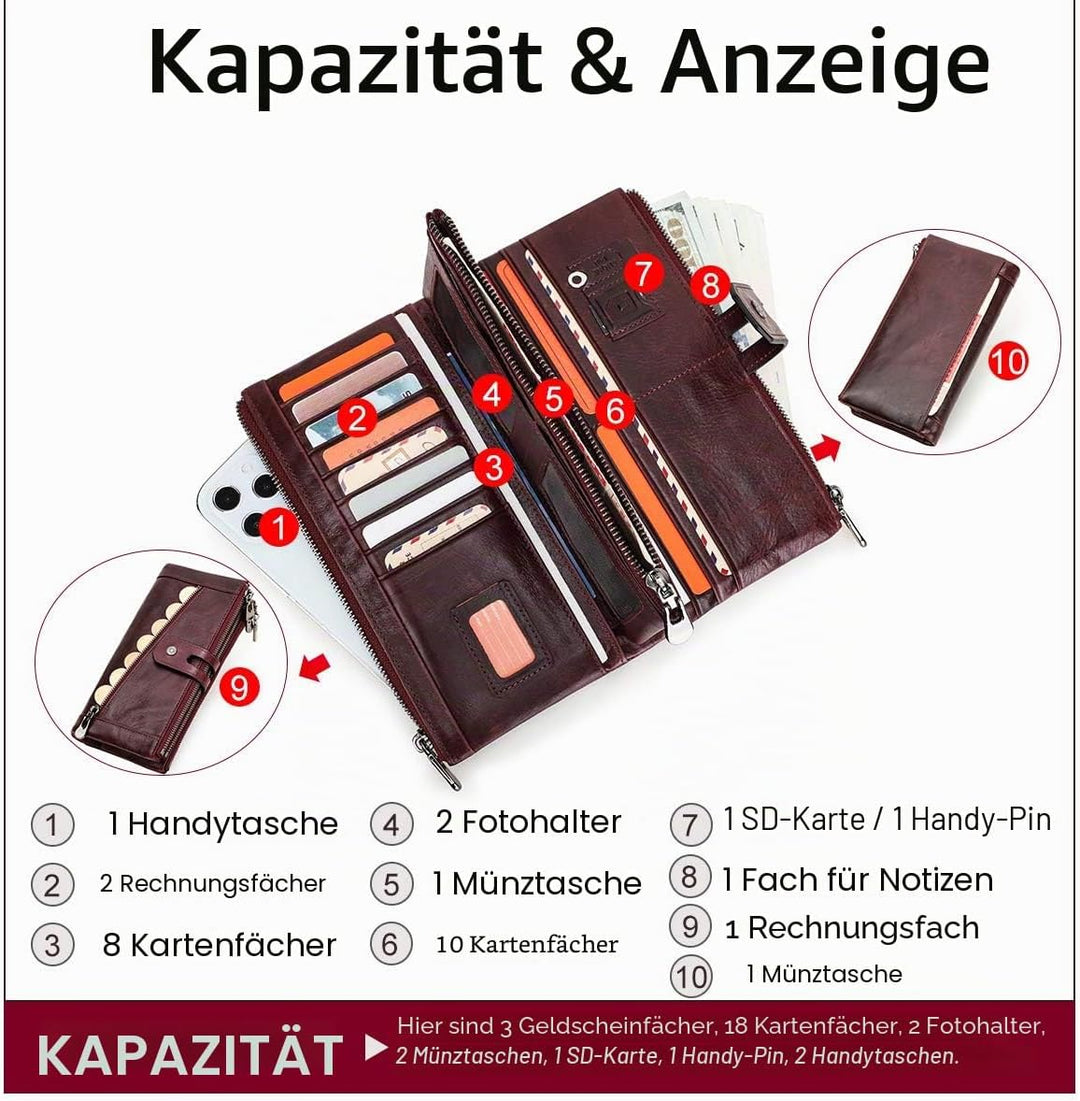 Contacts RFID Frauen Reissverschluss Brieftasche-Dame Karte Münzhalter Telefon Kupplung Geldbörse Ec