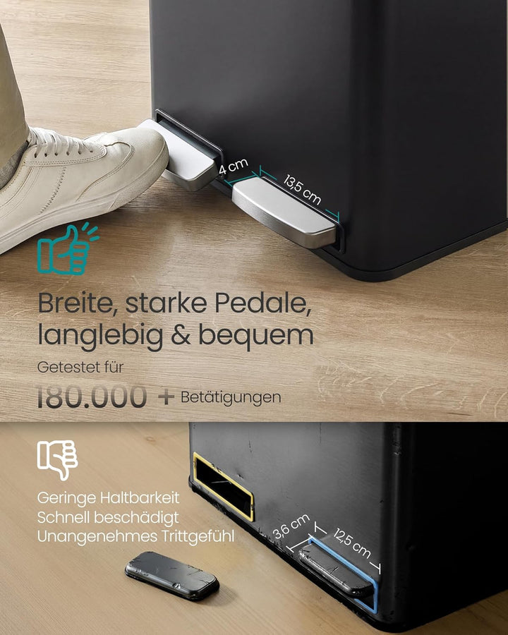 SONGMICS Mülleimer Küche, 2 x 15 L, Mülltrennsystem 2 Fächer, Abfalleimer mit 15 Müllbeuteln, Tretmü