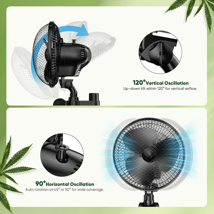 Clip Grow Ventilator,20-W-Hochgeschwindigkeits-Zuchtzelt 2 Geschwindigkeiten (1500/2100 U/min) 120°