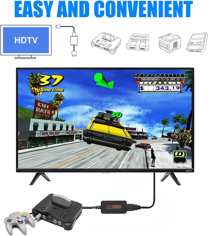 yoxxzus N64 HDMI Adapter, HDMI Konverter mit HDMI Kabel für N64/Gamecube/SNES