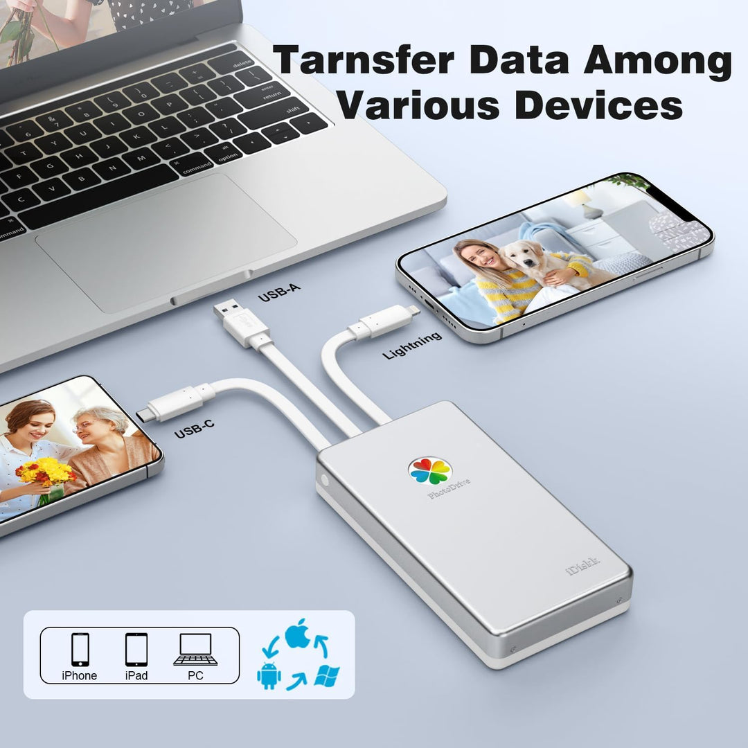 iDiskk 500 GB MFi-zertifizierte tragbare 3-in-1-Festplatte, mit 3 integrierten Kabeln, zur Datensich