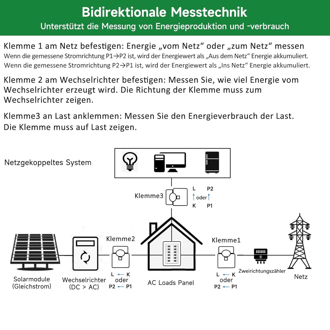 OWON 3-Phasen-WLAN-Smart-Home-Energiemonitor, 3-Phasen-Zangenmessgerät mit 3 200 A Schaltkreisstufen