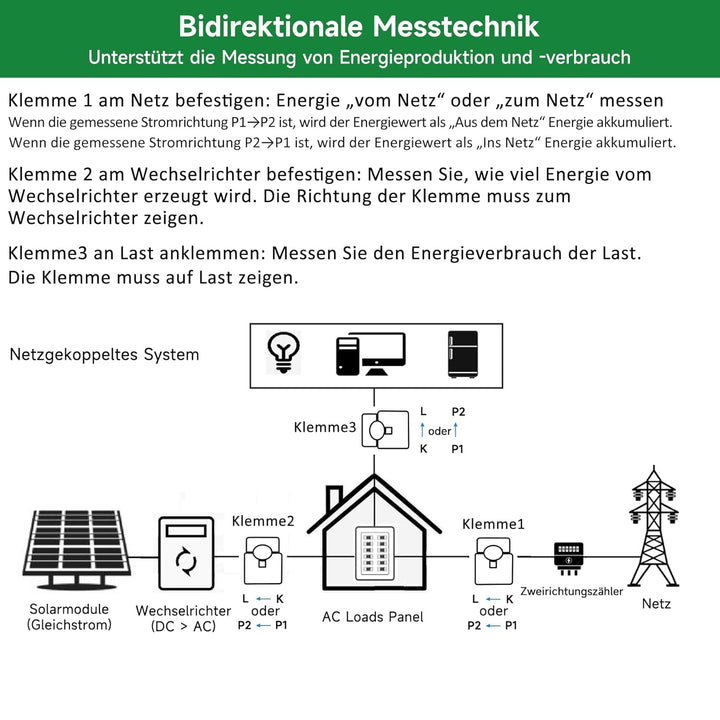 OWON 3-Phasen-WLAN-Smart-Home-Energiemonitor, 3-Phasen-Zangenmessgerät mit 3 120 A Schaltkreisstufen
