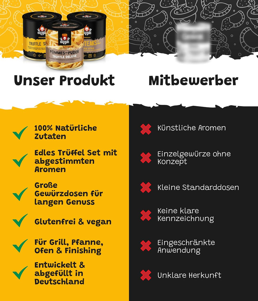 Rock'n'Rubs® Gewürz 3er Set Trüffel (Truffle Shuffle, Truffle Deluxe, Truffle Style) – Gourmet-Genus
