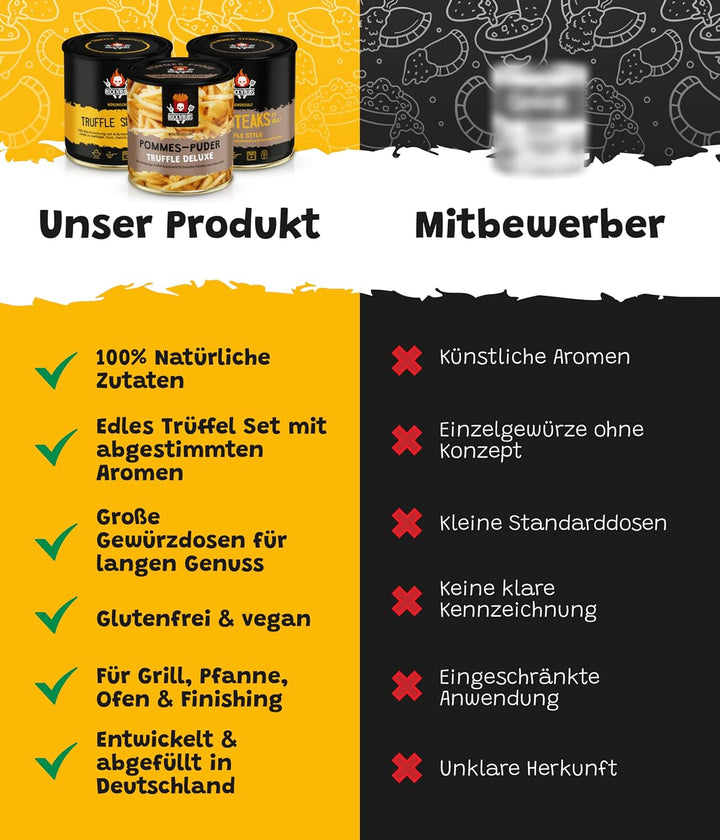 Rock'n'Rubs® Gewürz 3er Set Trüffel (Truffle Shuffle, Truffle Deluxe, Truffle Style) – Gourmet-Genus