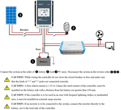 EPEVER MPPT Solar Ladegerät Tracer AN Serie 10A / 20A / 30A / 40A mit 12V / 24V DC Automatische Iden