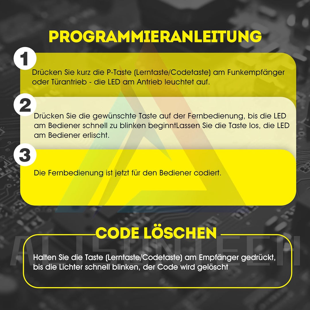 2 X Garagentoröffner Fernbedienung für Ecostar RSC2, RSE2, RSZ1 - Handsender 433.92MHZ 3-Jahres-Gara
