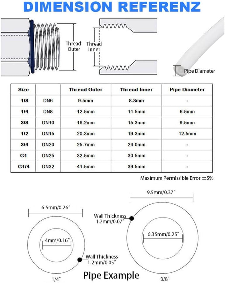 15M Universal Wasserzulaufleitung Anschluss-Set für Kühlschrank,Umkehrosmose Filter,Wasserfilter,Tri