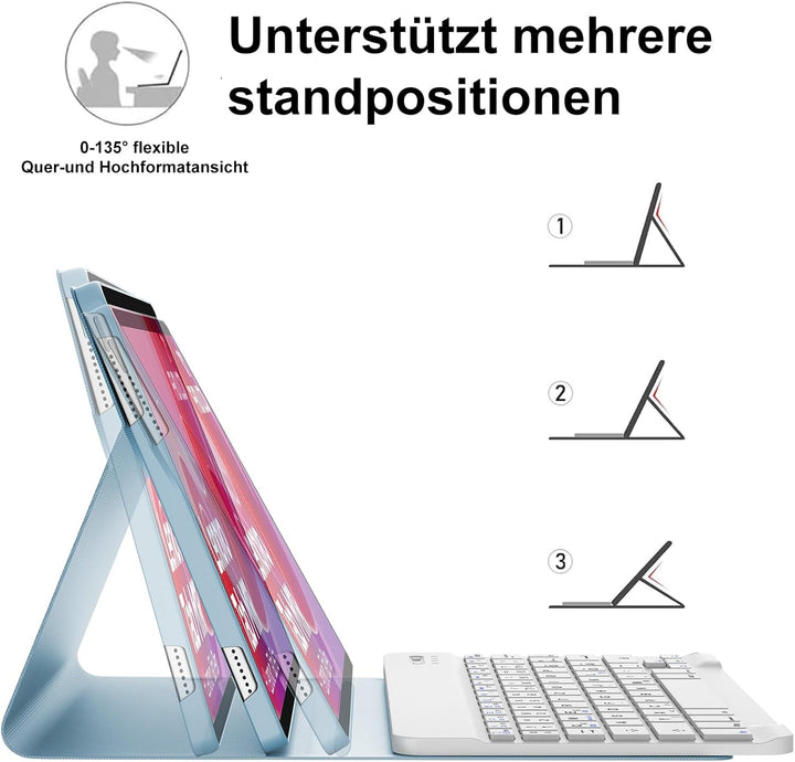 IVEOPPE Tastatur für Lenovo Tab M11, Hülle mit Tastatur für Lenovo M11 2024 11", Magnetische Bluetoo