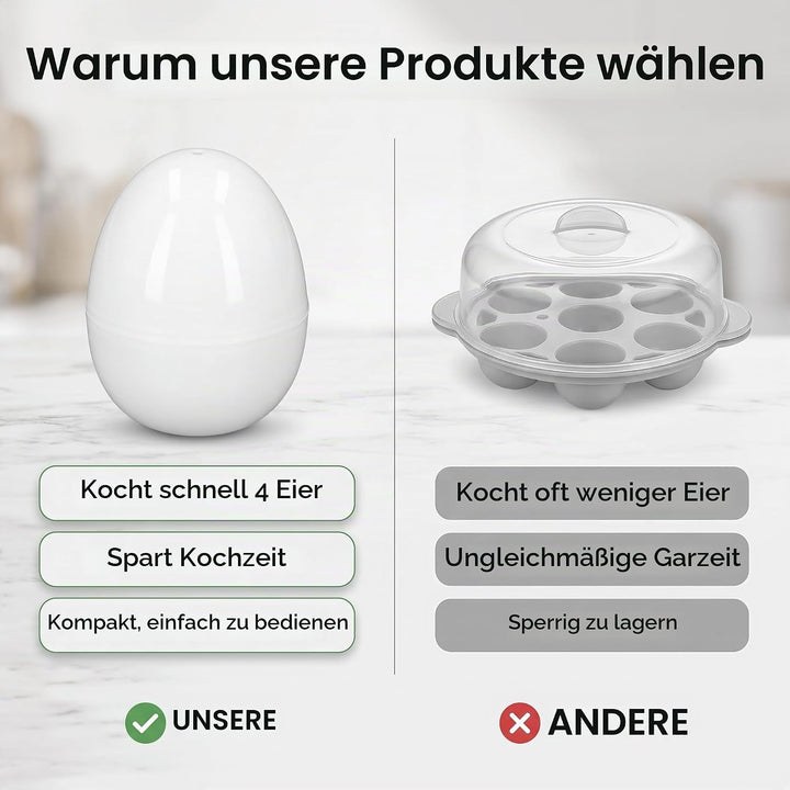 CHICIRIS Gekochter Eierkocher, 4 Eierkapazität, kompaktes Design, ABS-Material, Eierform, Wellenfunk