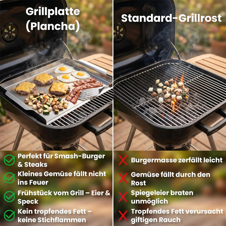 Grillplatte für Kohlegrill aus 1 mm rostfreiem Edelstahl - 39,4x29,1 cm, 1 kg - Universelle Plancha