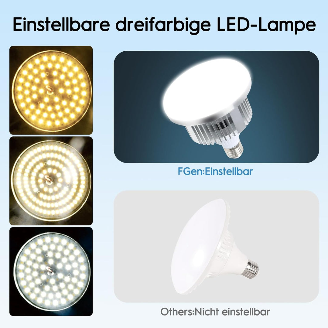 FGen Softbox Set,1x40x40cm Softbox Licht Kabellänge 300cm mit 85W 2700-6400K Einstellbarer LED Birne
