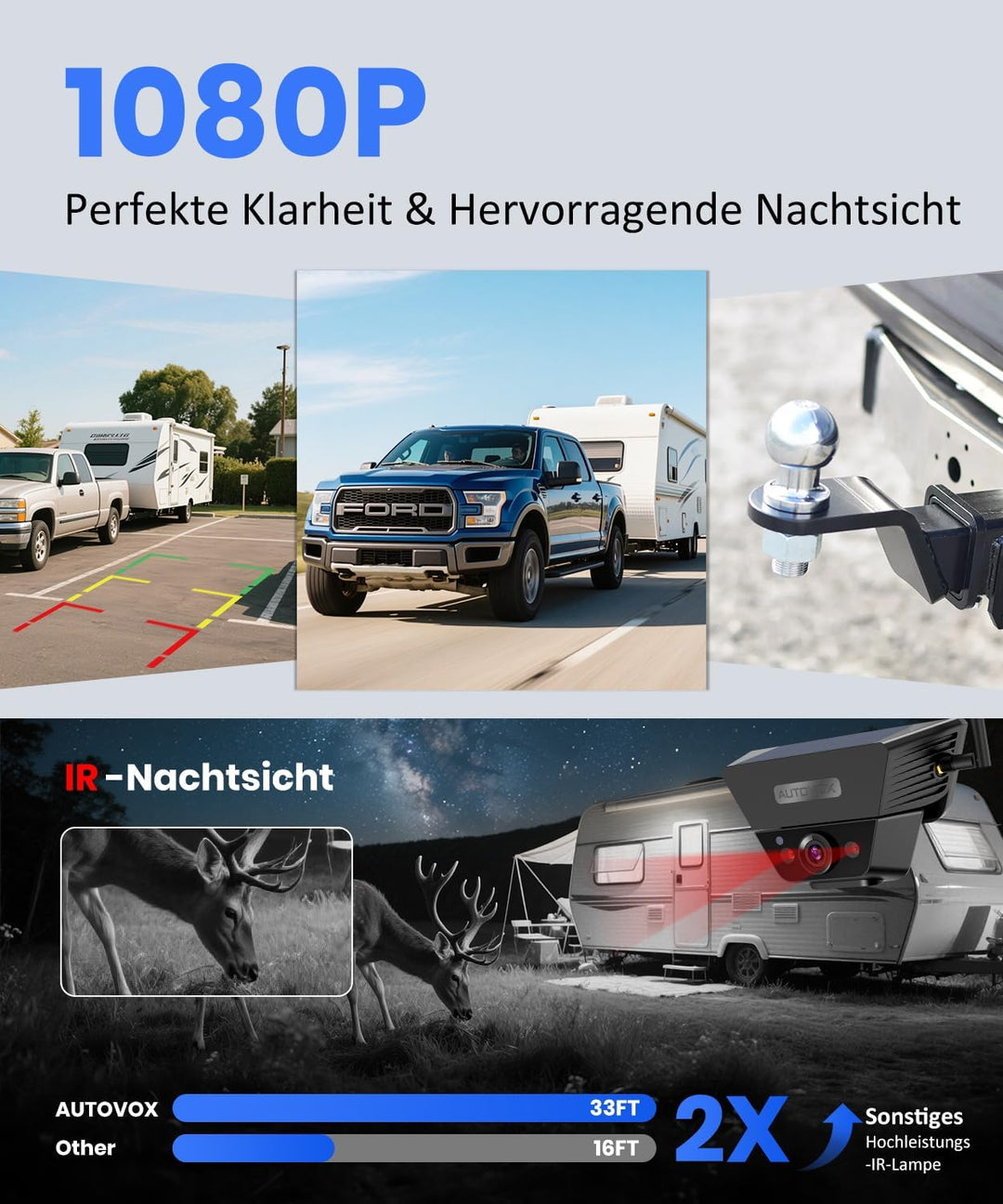 AUTO-VOX Rückfahrkamera Kabellos Solar Magnetische Rückfahrkamera Funk: 1-Minuteneinrichtung, 5" 108