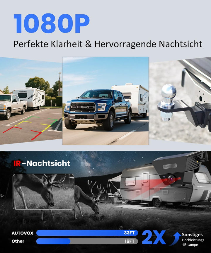 AUTO-VOX Rückfahrkamera Kabellos Solar Magnetische Rückfahrkamera Funk: 1-Minuteneinrichtung, 5" 108