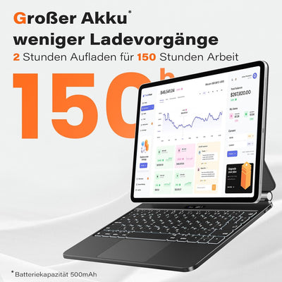 APPS2Car iPad Air Tastatur,Magic Keyboard für iPad Pro 11 Zoll (1.,2.,3.,4.Generation) und iPad Air