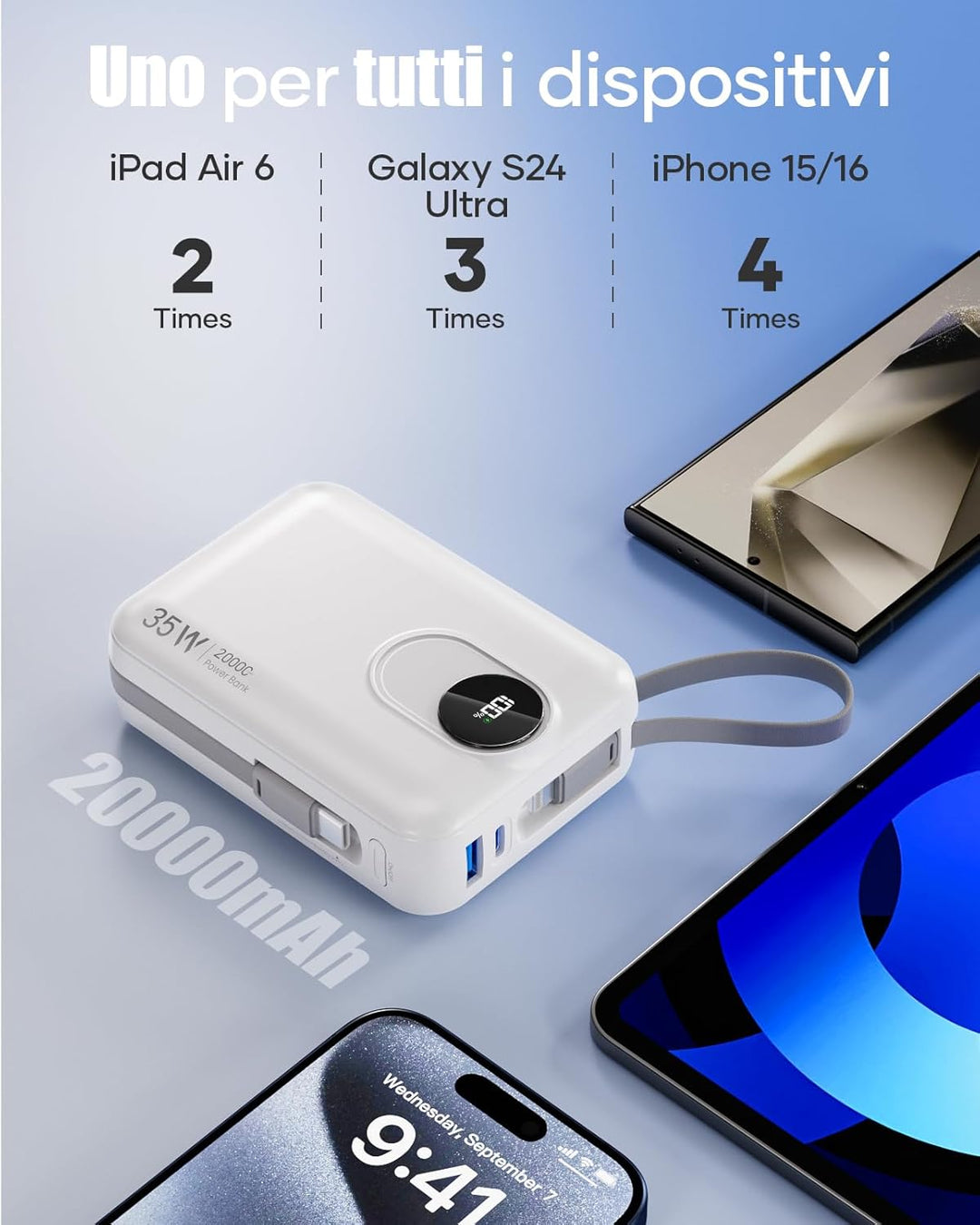 20.000 mAh Powerbank mit integrierten Kabeln: Externer Akku mit 22,5 W Schnellladung für Handy, USB