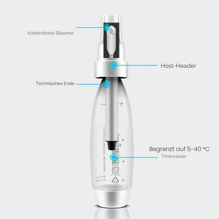 Tragbarer Soda-Maker, Sprudelwasserbereiter, Soda-Maschine, Seifenblasen-Soda-Maschine, Spender für
