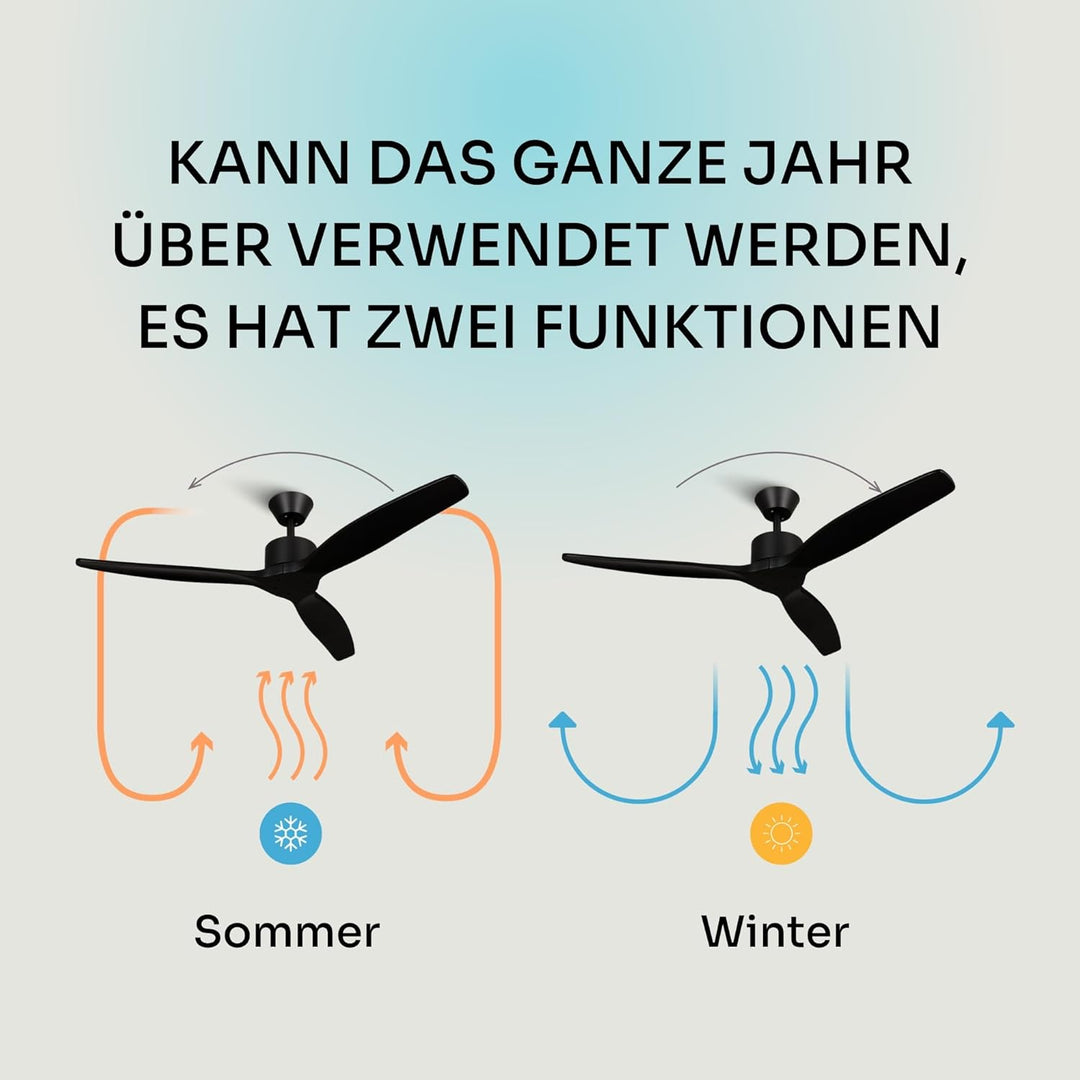 Mellerware - Deckenventilator mit Fernbedienung Brizy! | 45W | 6 Geschwindigkeiten | Sehr Leise | So