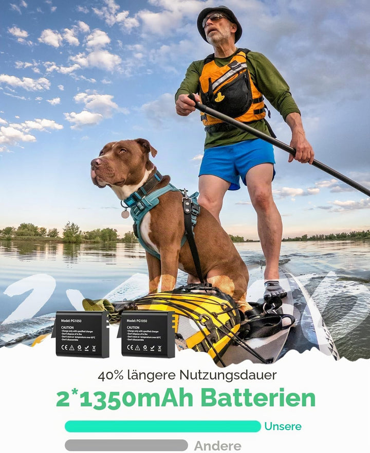 Yolansin 4K60fps Action Cam wasserdichte- 131ft/40m Unterwasserkamera EIS, WiFi Kamera 170°Winkel Sp