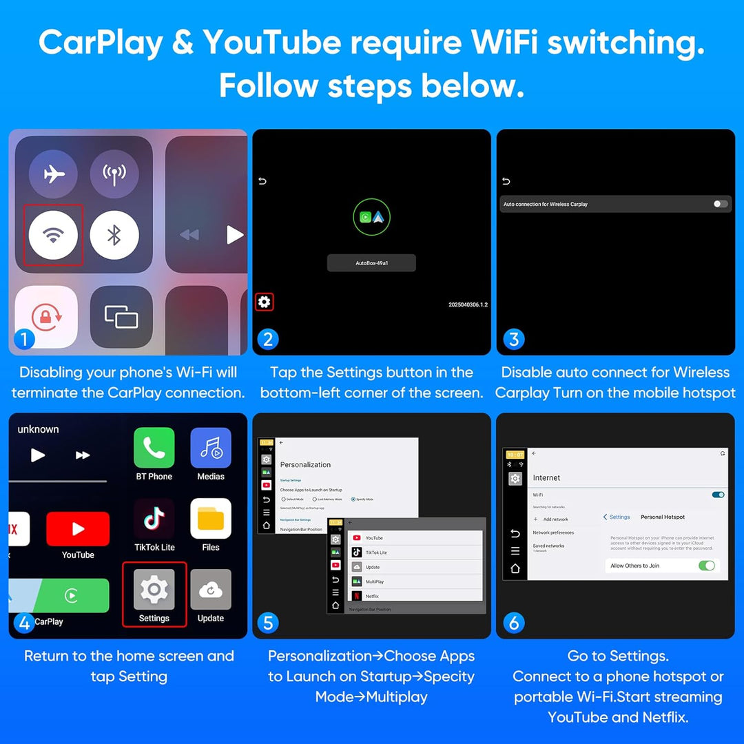 MYPIN Wireless CarPlay Adapter, 3-IN-1 CarPlay/Android Auto/Video Adapter, Plug & Play, Eingebauter